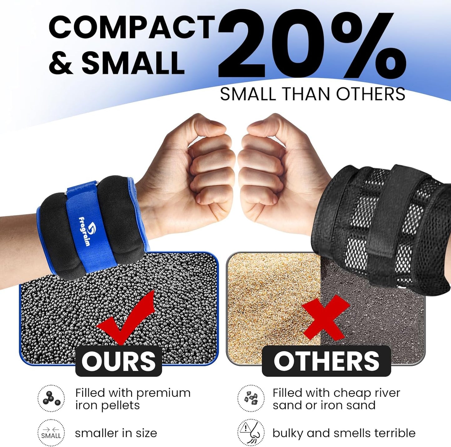 Adjustable Ankle Weights for All Ages - 1 to 20 lbs Pair for Strength Training, Jogging, Gymnastics, Aerobics, and Physical Therapy