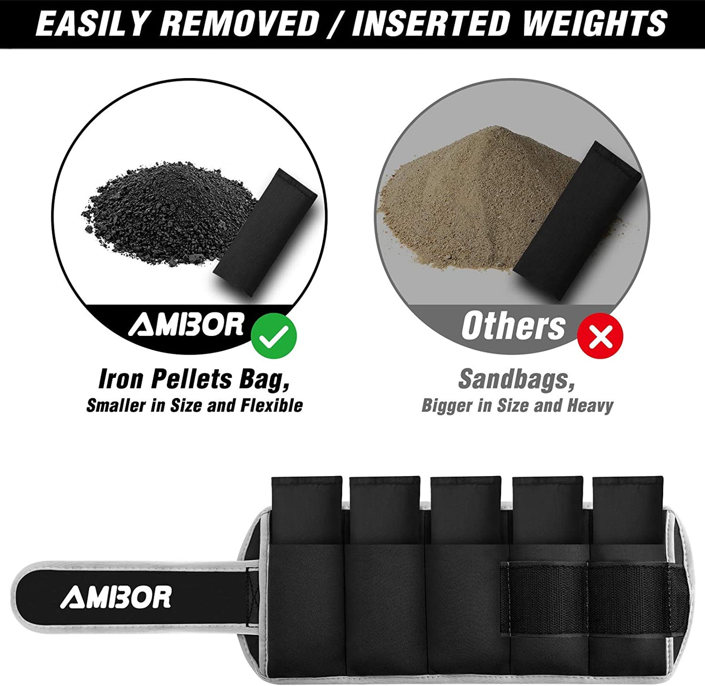 YYOJ Adjustable Ankle and Wrist Weights for Exercise - Leg Weight Straps for Men and Women