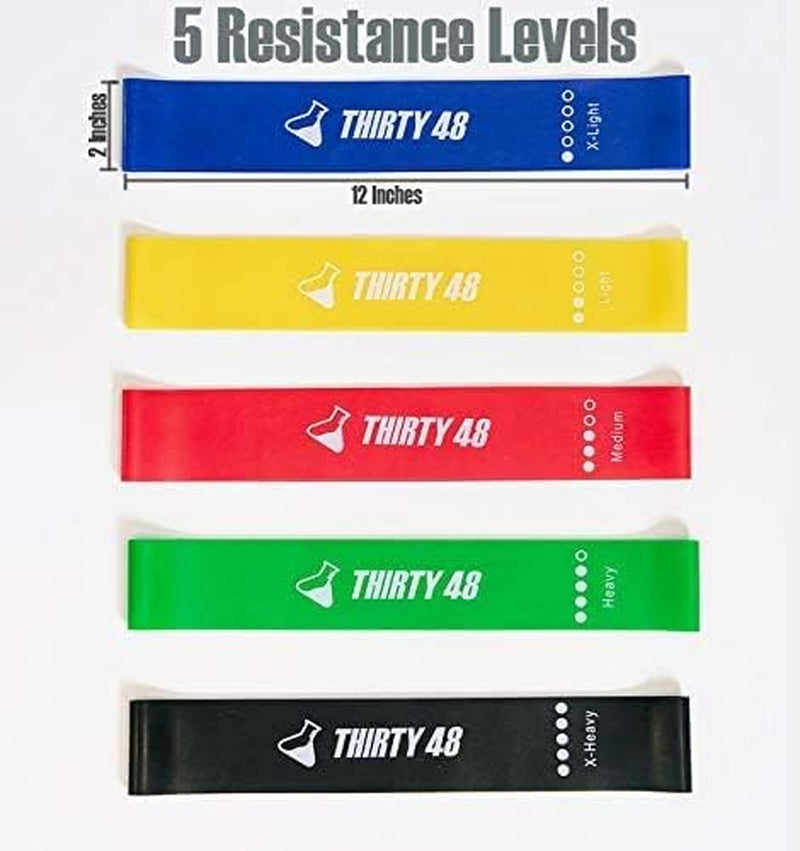 Core Sliders and Resistance Bands Set for Strength, Stability, and Training | Includes User Guide and Carry Bag for Home, Gym, and Travel