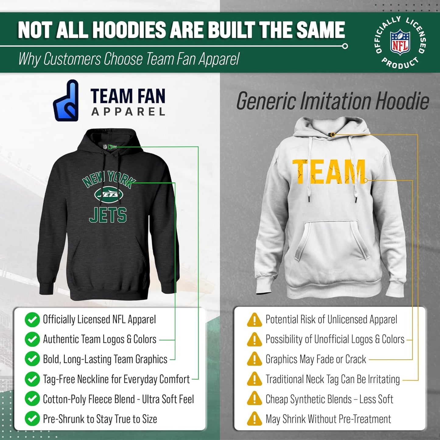 NFL Adult Gameday Hooded Sweatshirt - Premium Poly Fleece Cotton Blend for Warmth and Team Representation