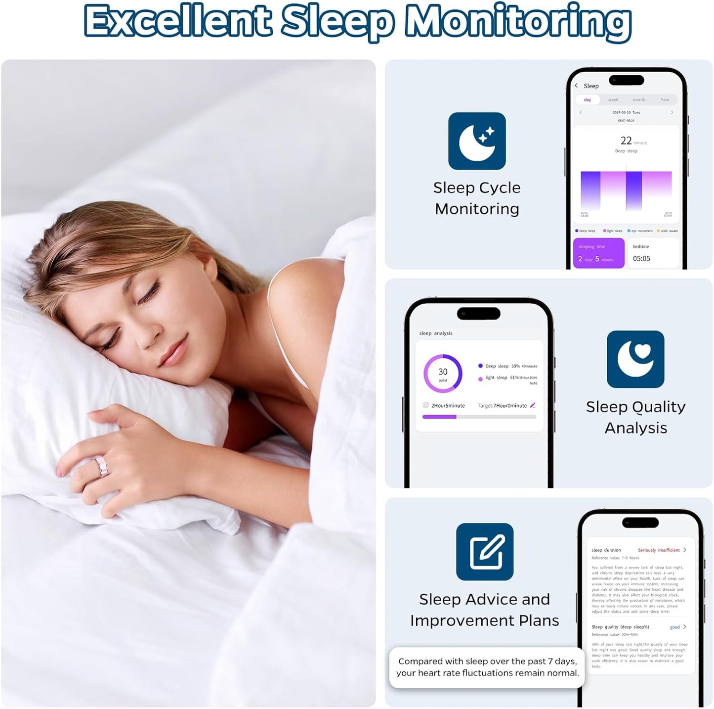 Smart Health Tracking Ring with Sleep Monitoring, Heart Rate Sensor, Waterproof Design, Activity Tracking (Steps, Distance, Calories), Air Gesture Control, 7-Day Battery Life, Compatible with iOS and Android (Black, Size 10)