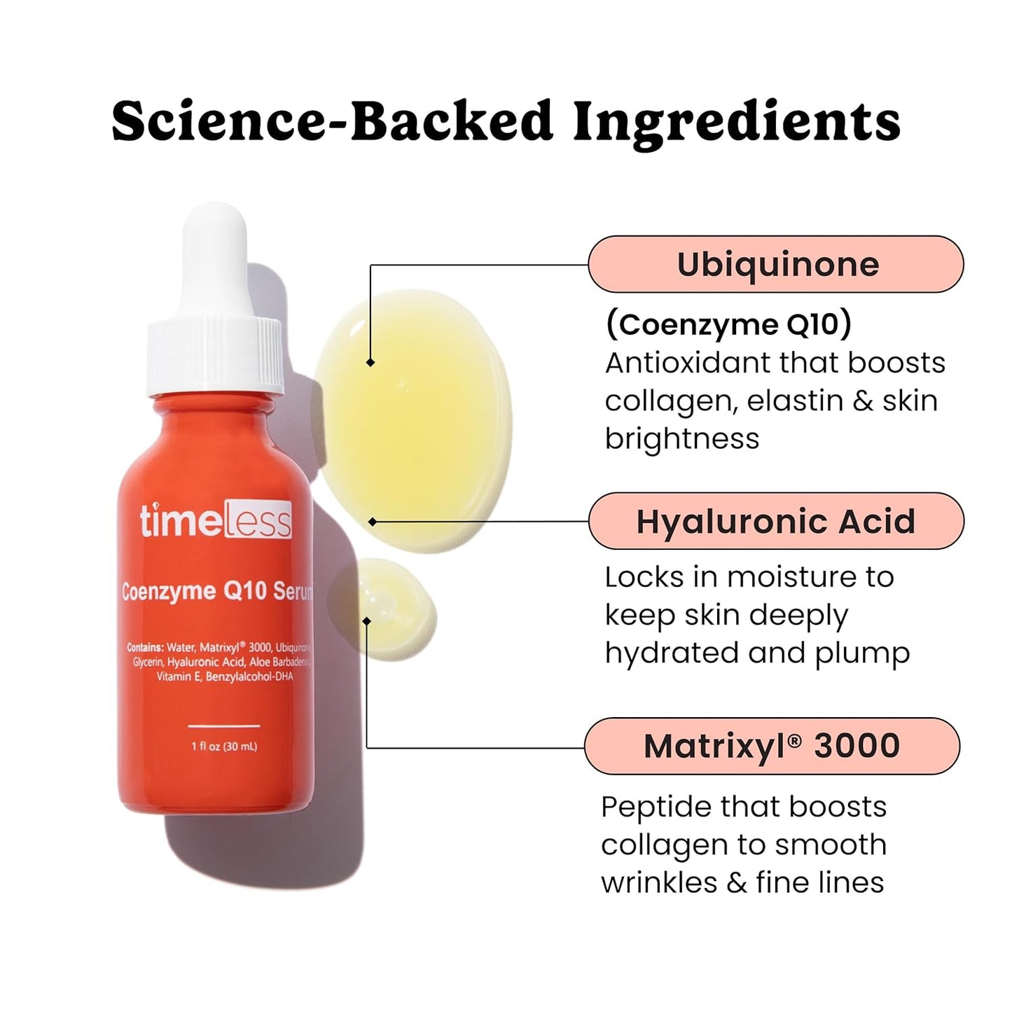 Coenzyme Q10 Smoothing Serum with Hyaluronic Acid - Fragrance-Free - 1 oz