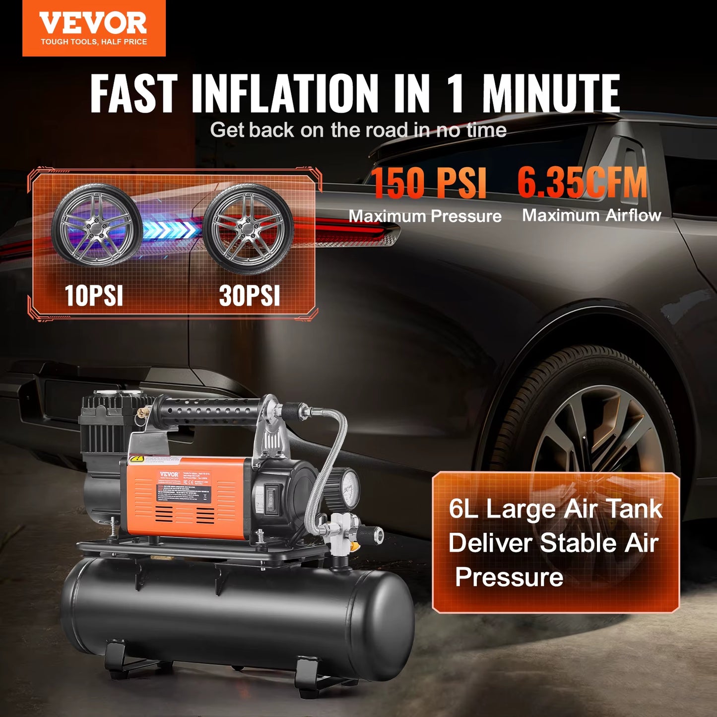 12V Heavy Duty Air Compressor with Portable Tire Inflator Offroad Air Compressor Digital Pressure Gauge Tire Inflator