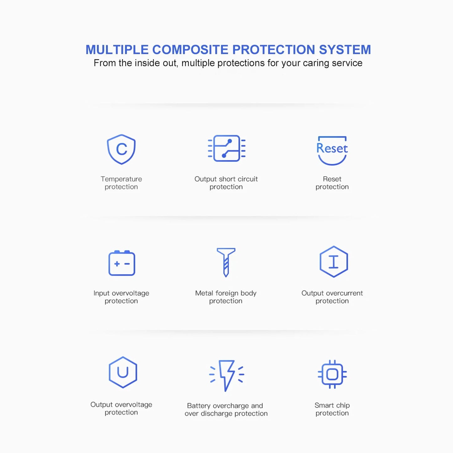 10,000 Mah Power Delivery Power Bank