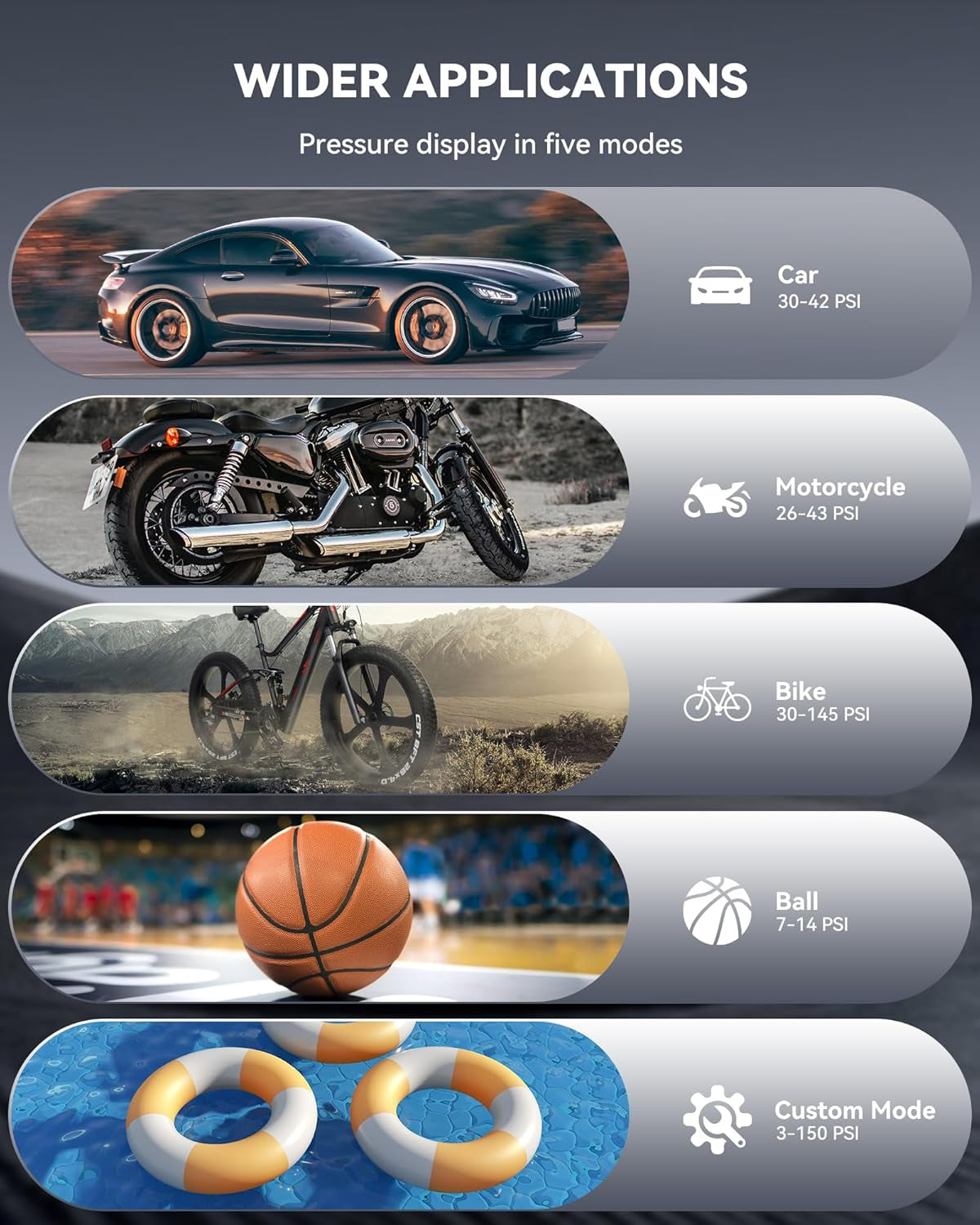 Tire Inflator Portable Air Compressor, 150PSI Cordless Air Pump for Car Tires, 3X Faster Air Inflator Tire Pump with Digital Pressure Gauge and Emergency LED Light for Motorcycle Bike Ball Car